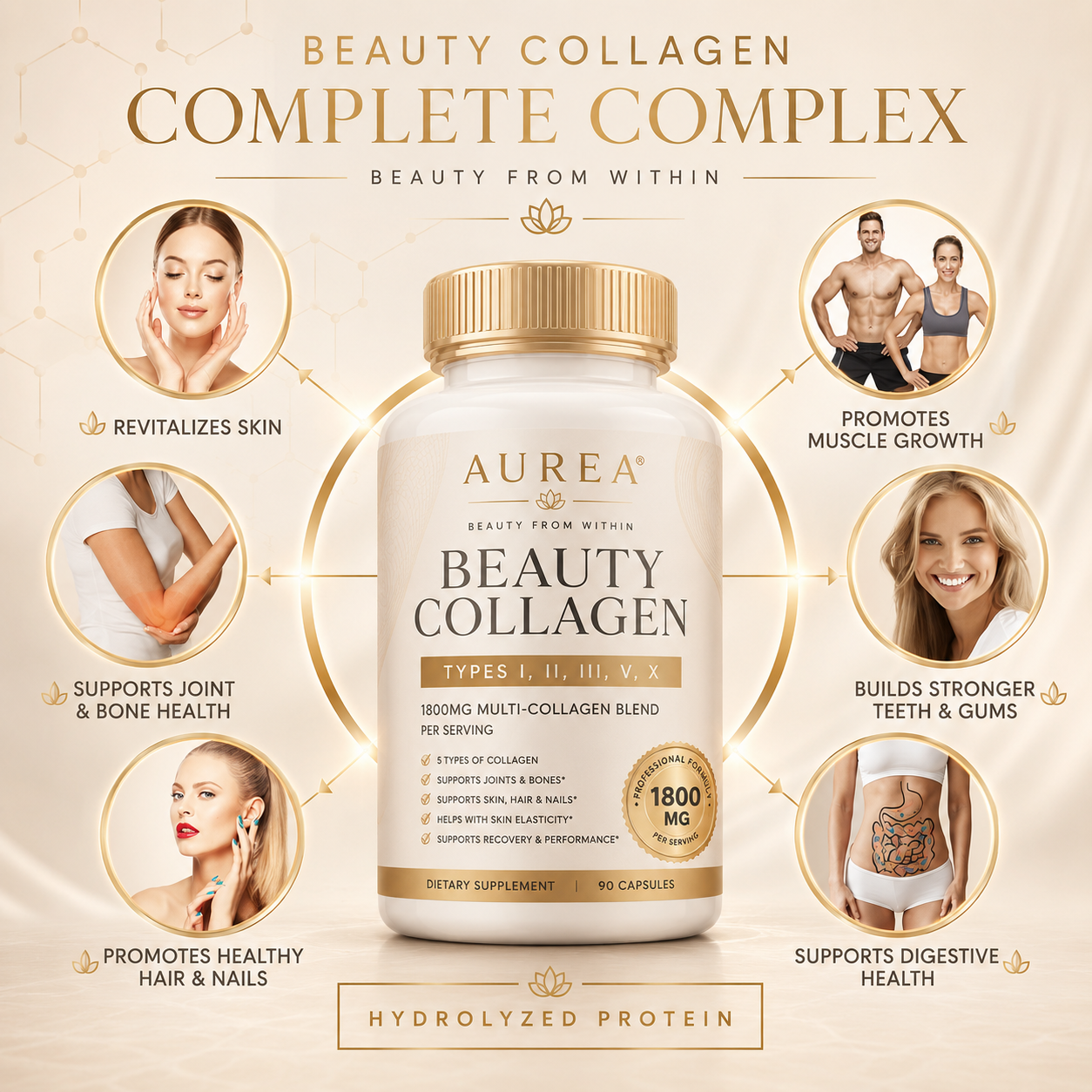 Aurea- Beauty Collagen