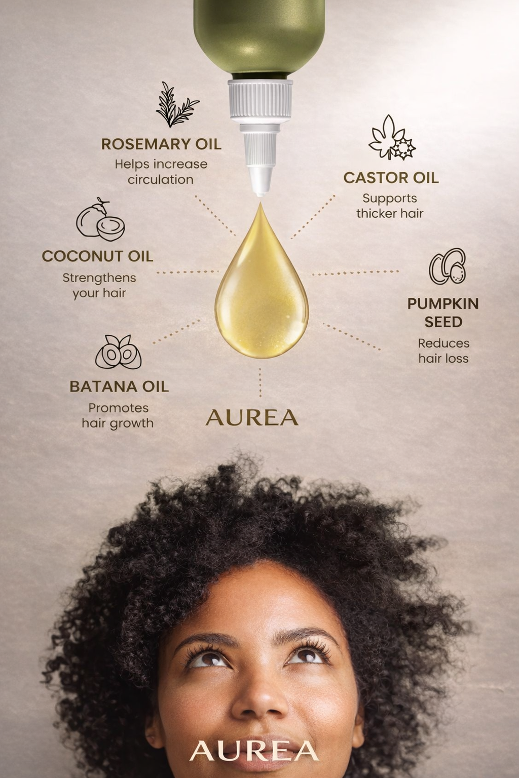 Aurea - Oil For Hair Growth