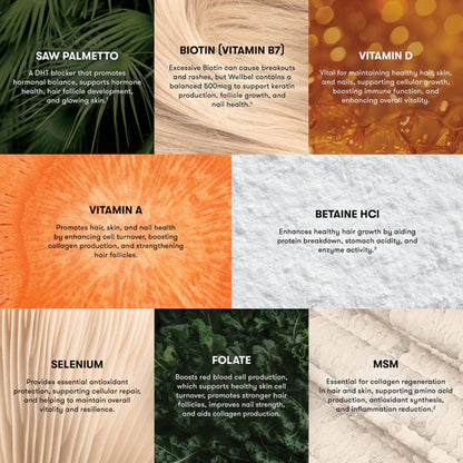 Aurea- Hair Supplement
